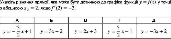 https://zno.osvita.ua/doc/images/znotest/76/7640/1_matematika2015_19.png